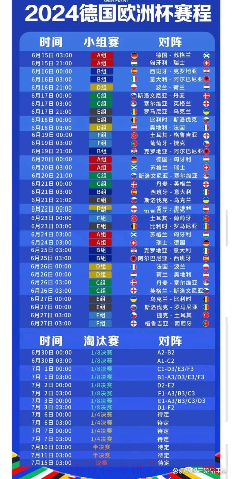 2026世界杯直播完整版最新时间表免费观看