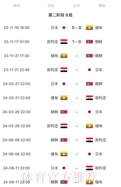2026世界杯每日赛程中国时间高清直播在哪里看