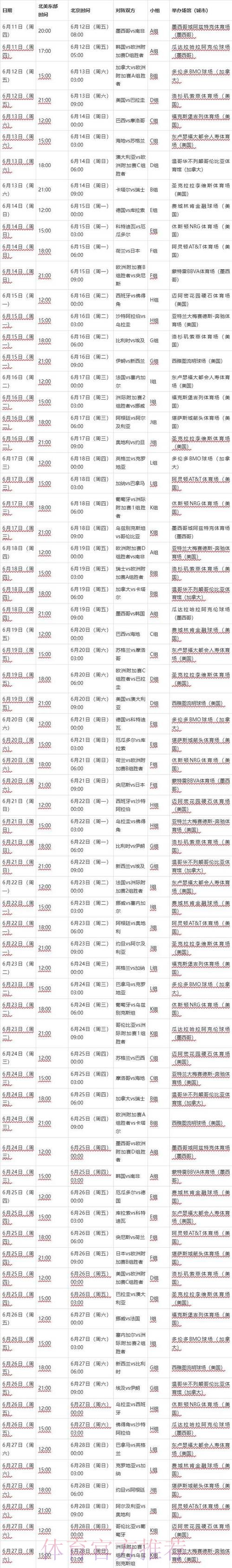 2026世界杯赛程完整版最新时间表实时查看