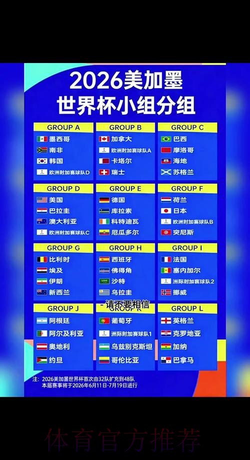 2026世界杯小组赛赛程详细安排高清直播在哪里看