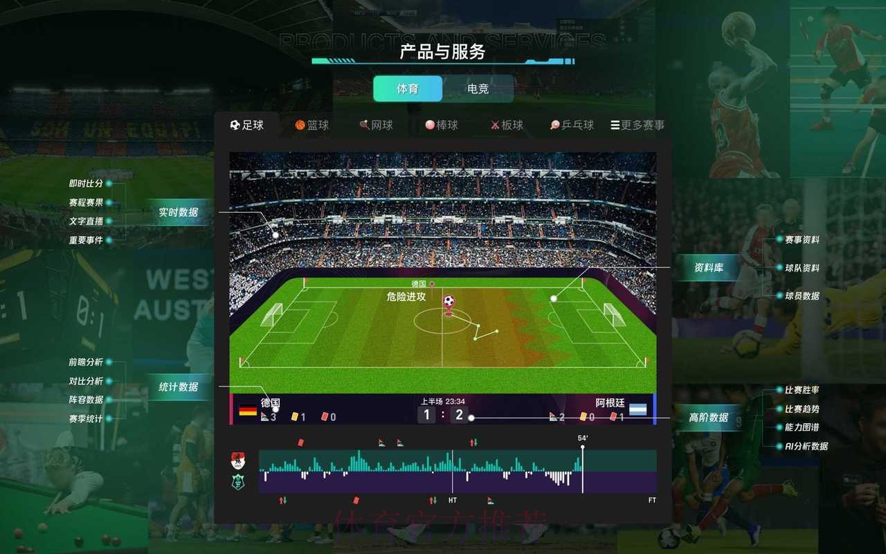 世界杯外围实时全站追踪分析