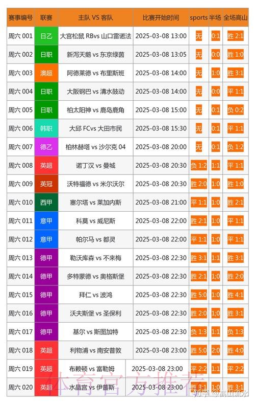 世界杯外围在线投注最佳选择 世界杯外围在线投注最佳选择